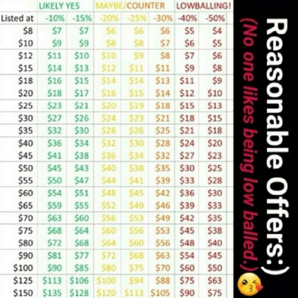 Sale Sale Sale